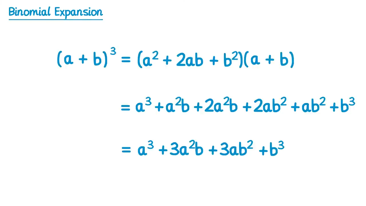 The Binomial Expansion
By YouTuber: 1st Class Maths